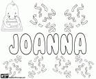 Joanna, Ιωάννα, όνομα για το κορίτσι σε διάφορες γλώσσες: Αγγλικά, Πολωνικά, Ολλανδικά και φινλανδικά. Joanna, παραλλαγή του Johanna
