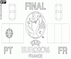 Πορτογαλία vs Γαλλία. Τελικό Euro 2016. Stade de France στο Παρίσι, 17 Ιουλίου 2016. Ποιο θα είναι το αποτέλεσμα; Ποιος θα είναι ο πρωταθλητής;