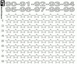 για ζωγραφική Ενενήντα με εκατό με αστέρια