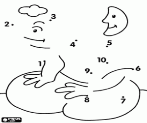 για ζωγραφική Σχεδιάστε ένα βάτραχο στα βράχια