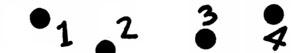 Ζωγραφική Ενώστε τις τελείες - Πολύ εύκολο ζωγραφιές